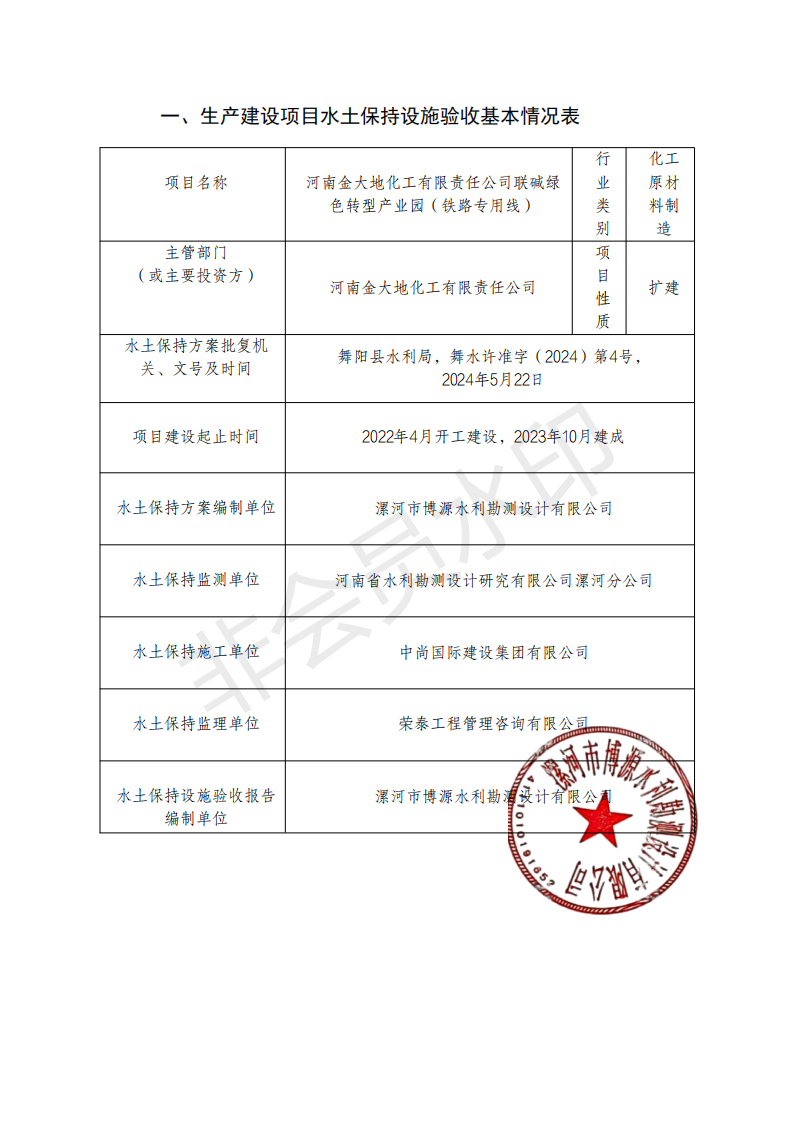 河南金大地化工有限责任公司联碱绿色转型产业园（铁路专用线）验收鉴定书1_01.png